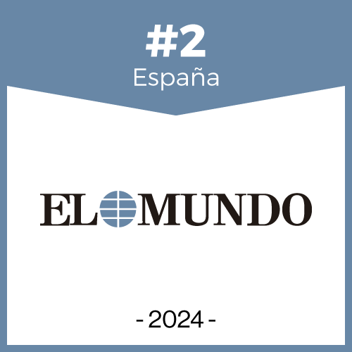 Ranking Supply Chain El Mundo